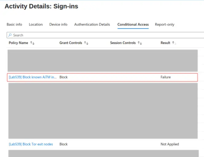 block grant on sign-in activity